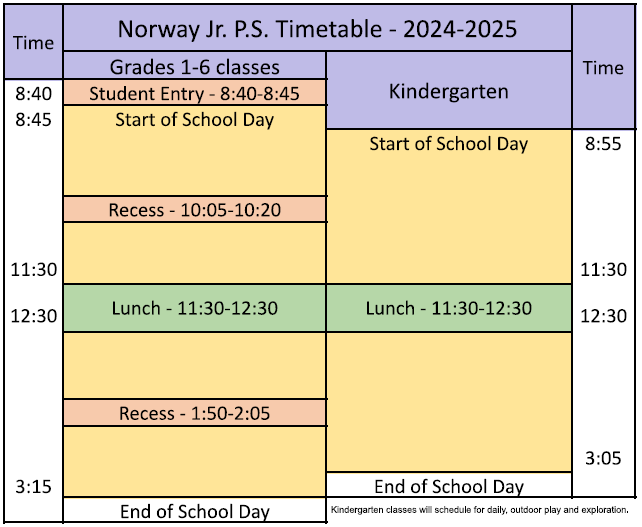 Norway Daily Timetable - 2024-2025